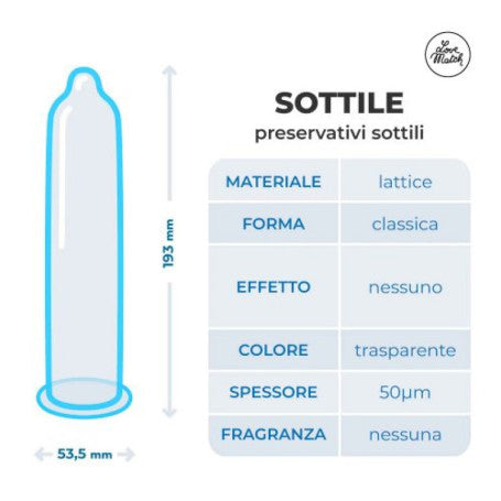 Preservativi King Size Profilattici love match 144 pezzi